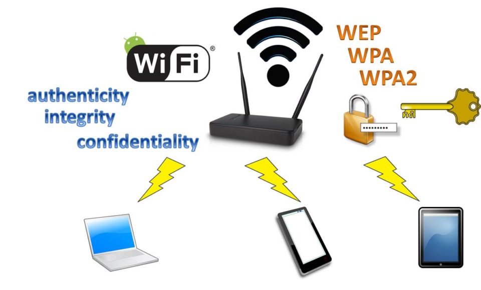 Sistem Keamanan pada Jaringan WiFi (part 1) – MTI